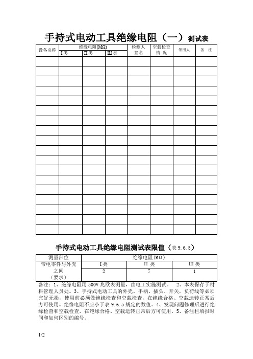 手持式电动工具绝缘电阻测试表