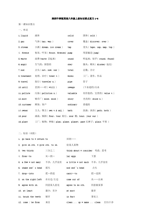 深圳牛津版英语八年级上册知识要点复习16