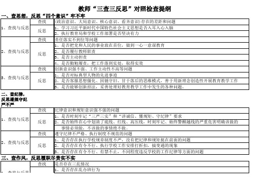 三查三反思对照检查提纲