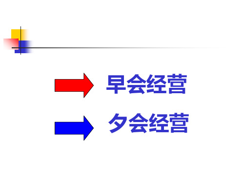 最新如何经营夕早会PPT课件