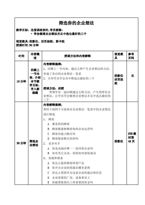 GYB10简案筛选你的企业想法