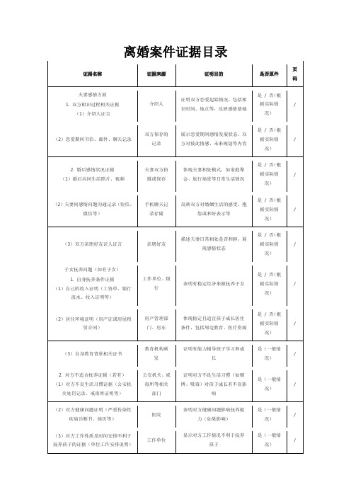 离婚案件证据目录