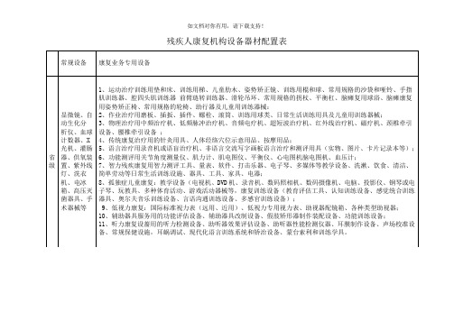 残疾人康复托养机构设备器材配置表