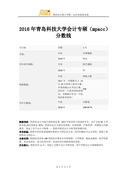 2016年青岛科技大学会计专硕(mpacc)分数线