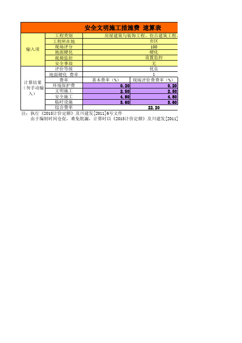 安全文明施工措施费-速算表(含15定额)