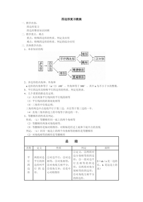 四边形的复习教案