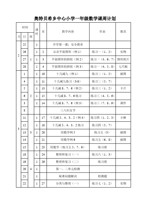 (参考)一年级数下册学进度表