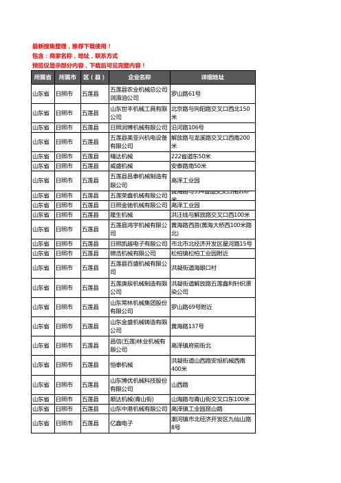 新版山东省日照市五莲县机械机电企业公司商家户名录单联系方式地址大全30家