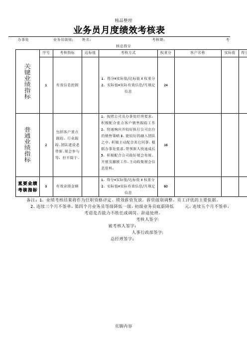 业务员月度绩效考核目标