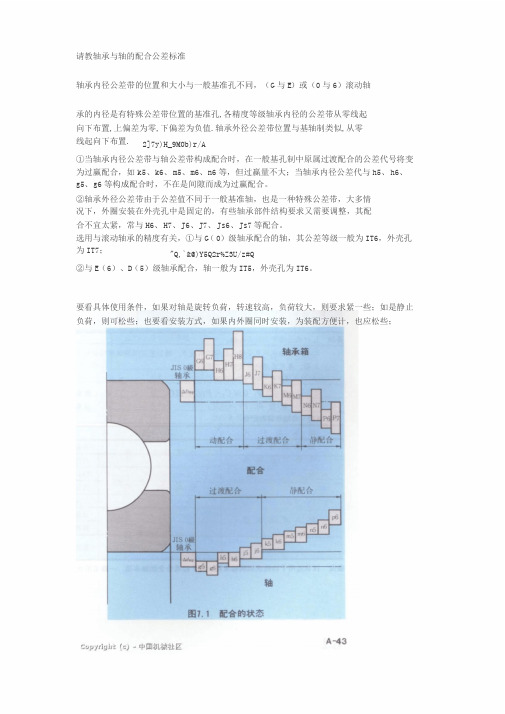 轴承与轴地配合公差标准-轴负公差