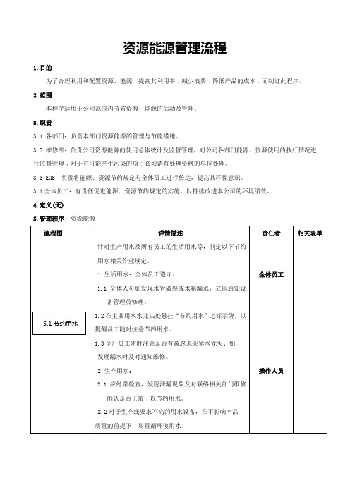 资源能源管理流程