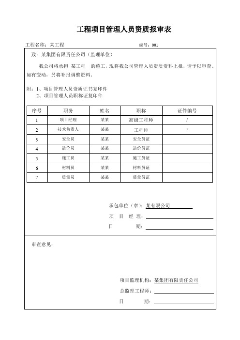 工程项目管理人员资质报审表