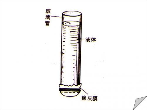 沪教版初中物理九年级上册《第六章  压力与压强 6.3 液体内部的压强 连通器》优质课PPT课件_0