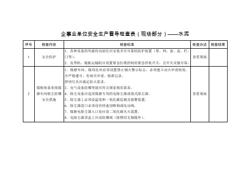 企事业单位安全生产督导检查表(现场部分)——水泥