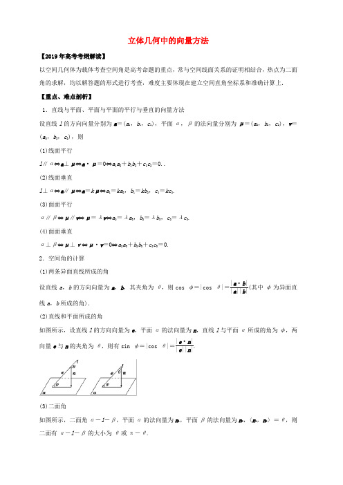 2019年高考数学考纲解读与热点难点突破专题15立体几何中的向量方法理