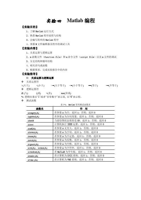 实验四  Matlab编程