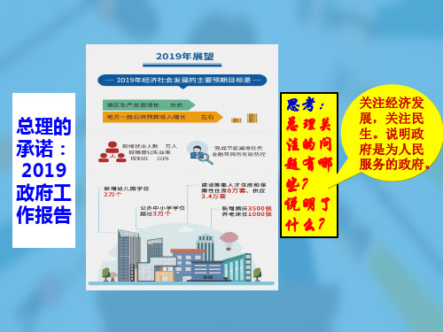 人教版高中政治必修二3.2 政府的责任：对人民负责(共23张PPT)