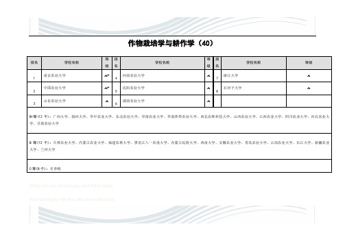 作物栽培学与耕作学专业大学排名