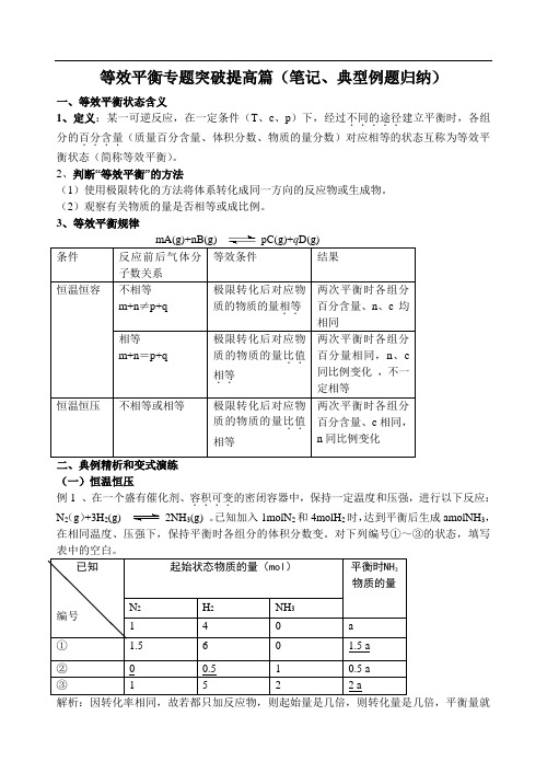 等效平衡专题(较好的资料)