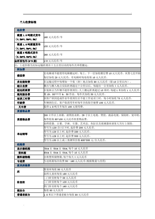 北京搬家个人收费标准.