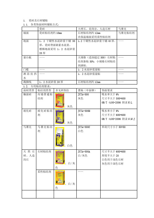 产品质量实测操作指引(A3版) (2)概要