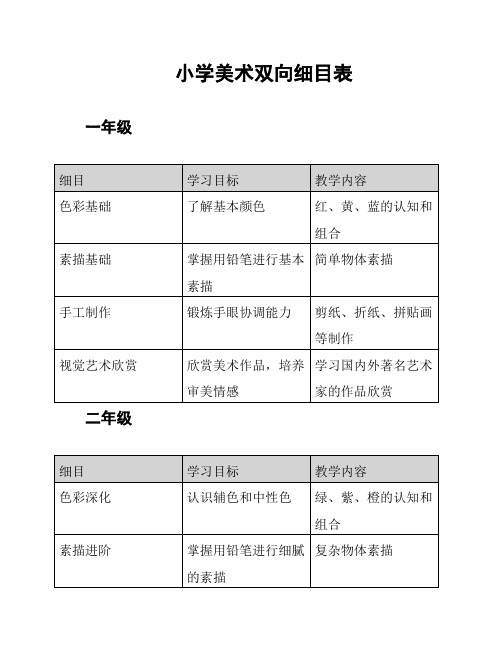 小学美术双向细目表