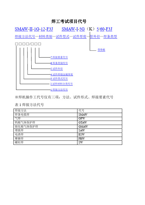 焊工考试项目代号