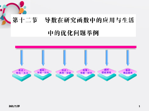 导数在研究函数中的应用与生活中的优化问题举例_OK