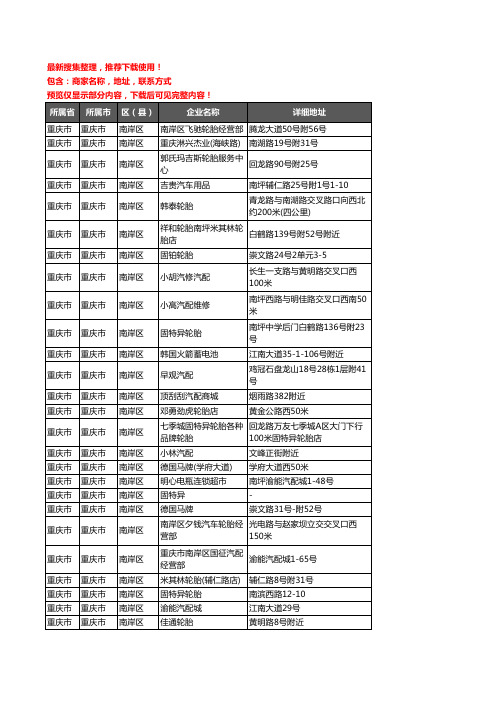 新版重庆市重庆市南岸区汽车配件企业公司商家户名录单联系方式地址大全210家