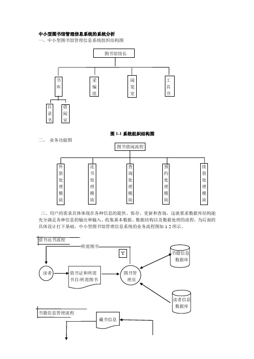 图书管理系统设计方案1