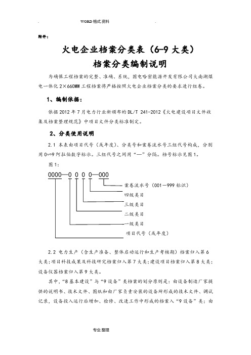 火电企业档案分类表[6_9大类]档案分类编制说明