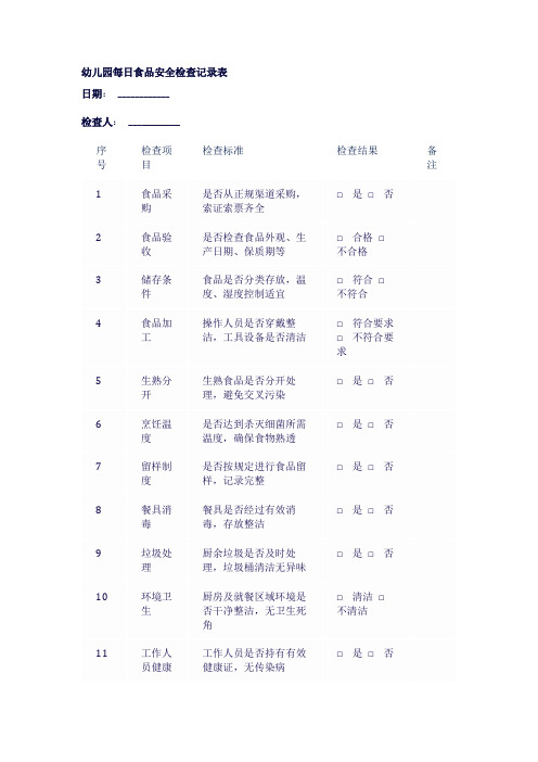 幼儿园每日食品安全检查记录表