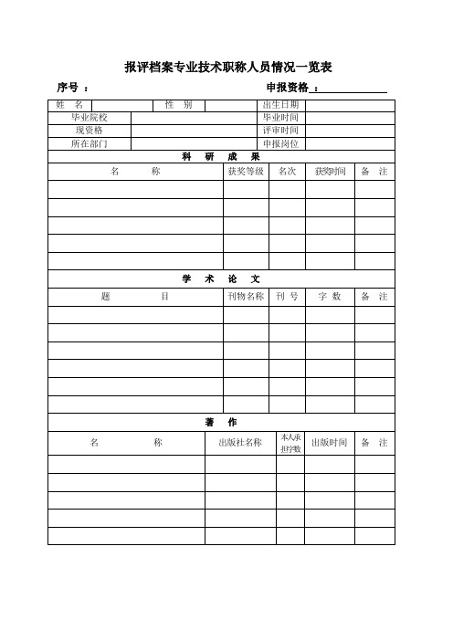 报评档案专业技术职称人员情况一览表