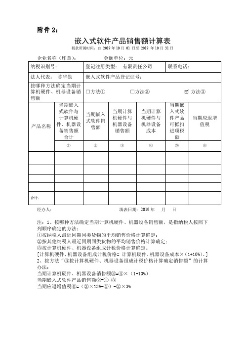 嵌入式软件产品销售额计算表