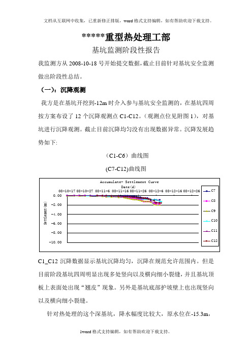 基坑监测阶段性报告