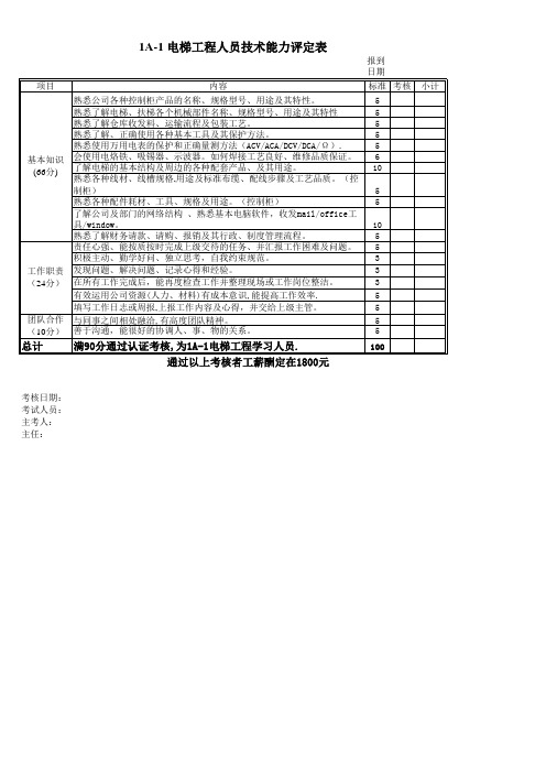 电梯岗位技能考核