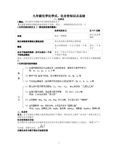 九年级化学化学式、化合价知识点总结