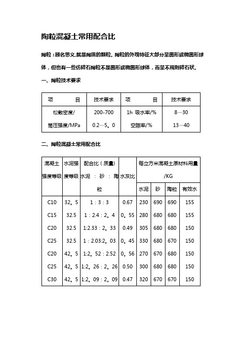 陶粒混凝土常用配合比