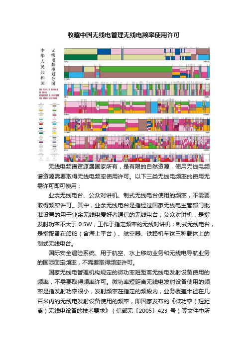 收藏中国无线电管理无线电频率使用许可