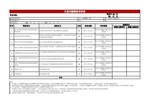 2 知识产权月度关键绩效考评表V1.3  2014.4.30