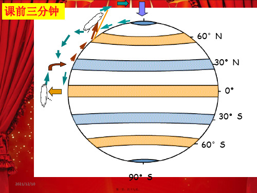 高中地理 第二章 地球上的大气 2.2 气压带和风带 北半球冬夏季气压中心课件高一必修1地理课件