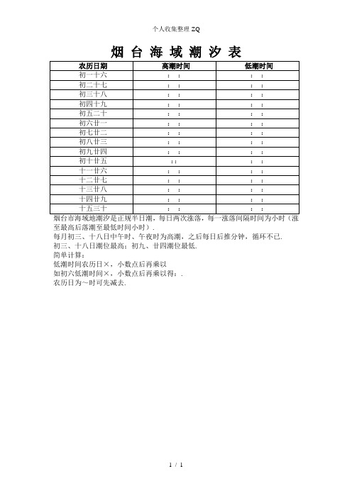 烟台海域潮汐表