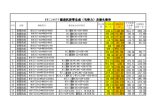 160马努力胶管和接头