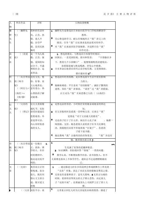 《朝花夕拾》主要人物评析表格