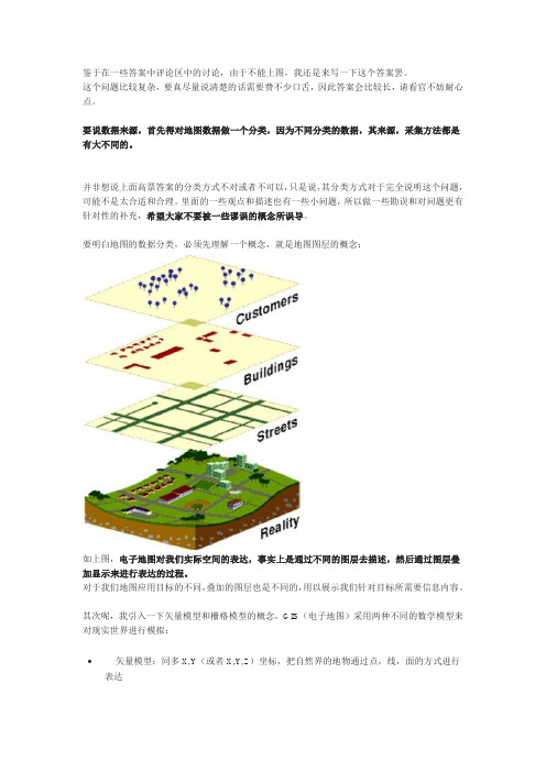 百度地图所用数据分析