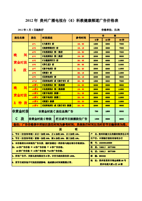 2012贵州6套广告刊例价DING版