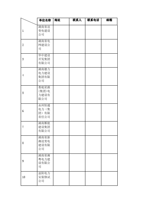 湖南省承装电力企业名单