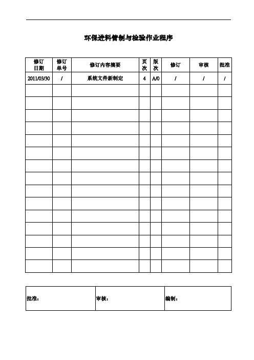 环保进料管制与检验作业程序