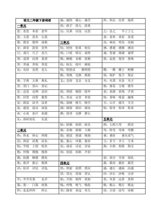 1语文二年级下册词语