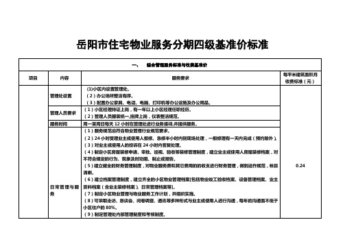 岳阳市住宅物业服务分期四级基准价标准